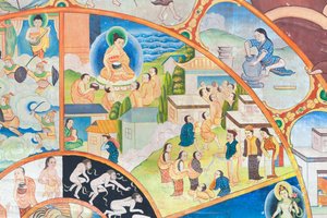 Rad des Lebens (Detail), Wandmalerei im Wat Umong, Chiang Mai, Thailand
