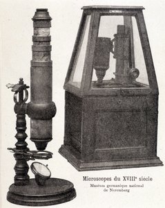 Mikroskope des 18. Jahrhunderts: Germanisches Nationalmuseum Nürnberg