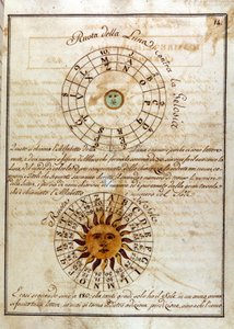Eine handgeschriebene Seite von Giovanni Pico della Mirandola (1463 - 1494) - in „Compendium Artis Magnae et cabalisticae“