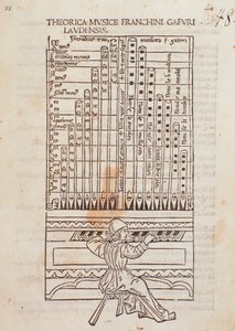 Ein Organist. Seite aus Theorica Musicae von Franchino Gaffurio