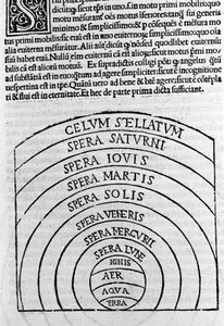 Aristotelis libri IV de coelo et mundo Cum Expositione S.Thomae de Aquino et Cum Additione Petri Alverniae. Dies ist das Buch von Aristoteles mit dem Kommentar von St. Thomas von Aquin und einer zusätzlichen Erklärung von Peter von Alvernia. Venedig, Ausga