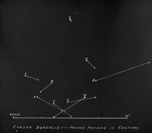 Astronomische Glasplattendiagramm der Sternbewegungen im Sternbild Corona Borealis