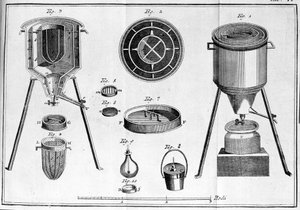 Kalorimeter von Lavoisier - in Opuscules physique et chimiques von Lavoisier
