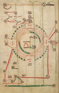 Kreisförmige Karte von Jerusalem, mit dem Tempel und dem Heiligen Grab