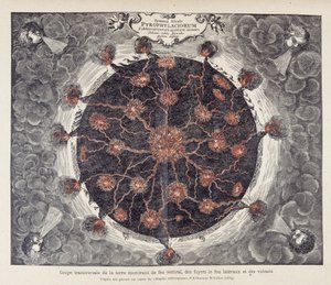 Querschnitt der Erde mit zentralem Feuer, Kaminen und Vulkanen, aus einer Kupferstich von Athanase Kirchers „Mundus subterraneus“ (oder Athanasius Kircheri)