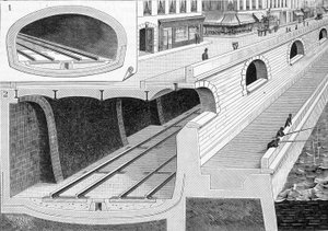 Schneiden der Strecke in den Tunnelteilen (Züge zur Station Orléans bringend) mit Eisenboden, der die Fahrbahn direkt stützt - in „La Nature“