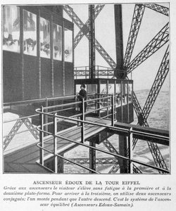 Edoux-Aufzug des Eiffelturms