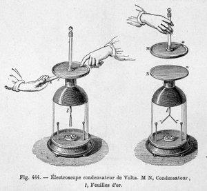 Elektroskopkondensator von Alessandro (Alexandre) Volta - in „Populäre Physik“ von Emile Desbeaux von Unknown artist