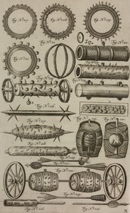 Explosive Zylinder und Fässer, aus Grand Art d
