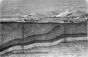 Geologische Schnittzeichnung eines Salzvorkommens in Stassfurt, Deutschland. In „Die Wunder der Industrie“ von Louis Figuier