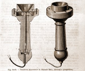 Graham Bells Magnettelefon (Schnitt). 19. Jahrhundert (Gravur)
