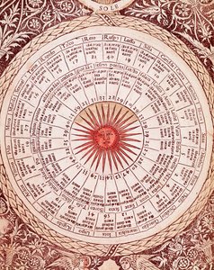 Darstellung der Sonne. Horoskoptafel aus „Libro delle sorti“ von Lorenzo Spirito Gualtieri von Unknown artist