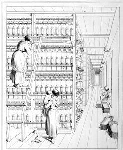 Seidenmühlen nach der Keller-Methode