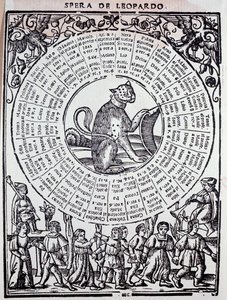 Triumph des Schicksals (Triompho di fortuna) von Sigismondo Fanti (1526) von Unknown artist