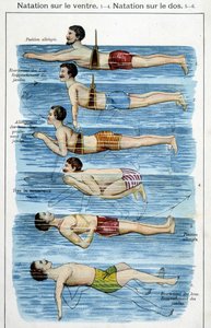 Bauchschwimmen - in „Bilz, Naturheilkunde“, Ende des 19. Jahrhunderts