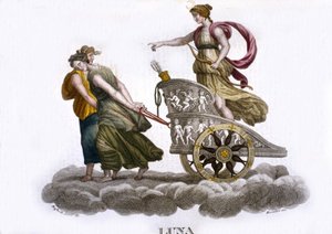 Der Mond. Gravur aus dem 19. Jahrhundert.