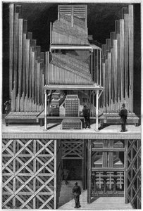 Die große Orgel des Crystal Palace in London.