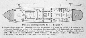 Der Lageplan des belgischen Forschungsschiffs „Belgica“, das in den Antarktis-Expeditionen verwendet wurde