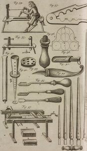 Werkzeuge zur Produktion und Beladung von Raketen, Gravur aus Grand Art d