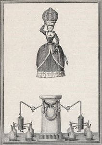Aerostatische Figur - Die „Aerian Nymph“ der Enslen-Brüder (Christian Gottfried)