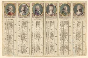 Almanach für die zweite Jahreshälfte 1792