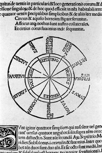 Aristotelis libri IV de coelo et mundo Cum Expositione S.Thomae de Aquino et Cum Additione Petri Alverniae. Dies ist das Buch von Aristoteles mit dem Kommentar von St. Thomas von Aquin und einer zusätzlichen Erklärung von Peter von Alvernia. Venedig, Ausga