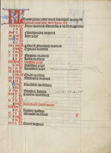 Kalenderseite von Unknown artist