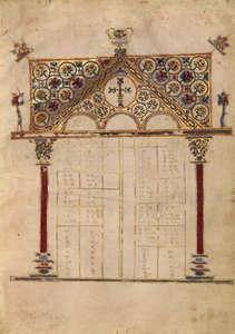 Kanonentafel Seite