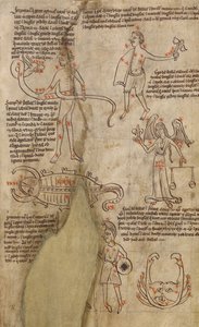 Sternbilddiagramme