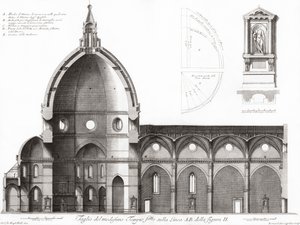 Florenz, Italien. Der Dom oder die Kathedrale Santa Maria del Fiore. Querschnitt der Kathedrale. Nach einem Stich aus dem 19. Jahrhundert von Unknown artist