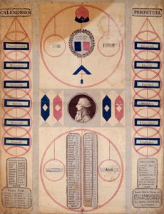 Französische Revolution: Ewiger Kalender der Revolutionszeit