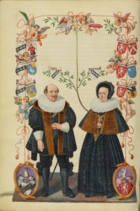 Genealogie der Familie Derrer