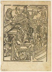 Illustration aus Margarita philosophica, Tafel 35 aus Holzschnitten aus Büchern des XVI. Jahrhunderts