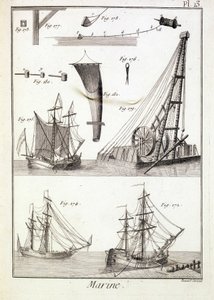 Marine, technische Elemente (Seile, Segel...) - in „Enzyklopädie Panckouke“, um 1750