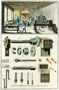 Metallherstellung, die Schneidemühle. Illustrierte Tafel aus „Die Enzyklopädie von Diderot und Alembert“