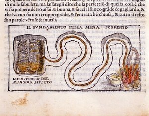 Militärstrategie: Darstellung einer unter den Fundamenten einer feindlichen Festung gegrabenen unterirdischen Galerie und Installation von Sprengstoffen. Gravur aus „De la Pyrotechnia“ von Vannoccio Biringuccio (1480-1539) 1550 von Unknown artist