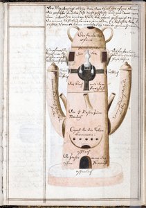 Seite aus einem Alchemie-Notizbuch, eine alchemistische Maschine von Unknown artist