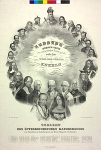Tafel der österreichischen Kaiserfamilie von Rudolf von Habsburg