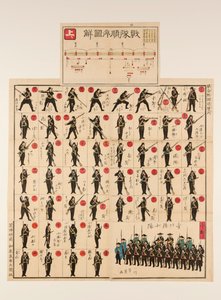 Bildtafel- und Würfelspiel (Sugoroku): Das „Zu einer voreiligen Schlussfolgerung springen“ Militärdrill von Utagawa Yoshikazu