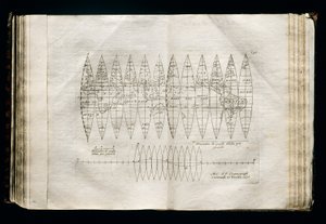 Himmelsglobus-Segmente von Vincenzo Maria Coronelli