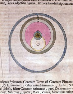 Tycho Brahes System - in „Le théâtre du monde ou Nouvel atlas“ von Guillaume und Jean Blaeu von Willem and Joan  Blaeu