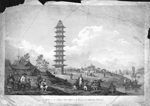 Ein Blick nahe der Stadt Lin-Tsin am Ufer des Großen Kanals, 1796