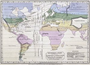 Isothermische Karte oder Ansicht der Klimazonen und Produktionen, Illustration aus Berichten von Alexander von Humboldt, 1823