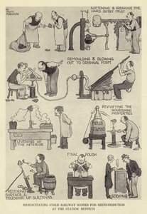 Wiederbelebung abgestandener Eisenbahnscones zur Umverteilung in den Bahnhofsbuffets von William Heath Robinson