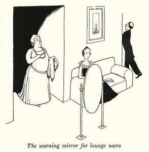 Der Warnspiegel für Lounge-Benutzer