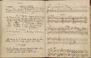 Mozarts Themenkatalog, Zweig 63, ff.28v-29 von Wolfgang Amadeus Mozart