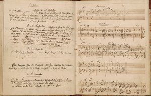 Seiten aus Mozarts Thematischem Katalog (Verzeichnis aller meiner Werke)