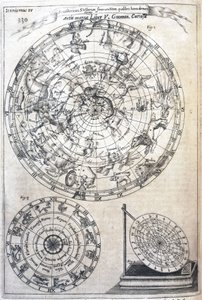 Astrologische Karte von Frederick (attr. to) Barnard