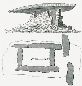Chûn Quoit, Cornwall, England, Seitenansicht und Grundriss, aus Our Own Country, veröffentlicht 1898