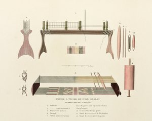 Baumwolle & Seide, Webstuhl aus Oualan, Karolineninseln von Frederick (attr. to) Barnard